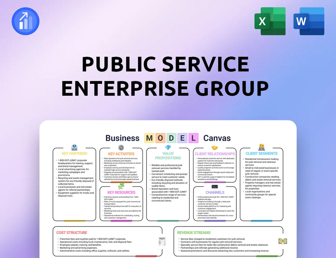 Public Service Enterprise Group Business Model Canvas