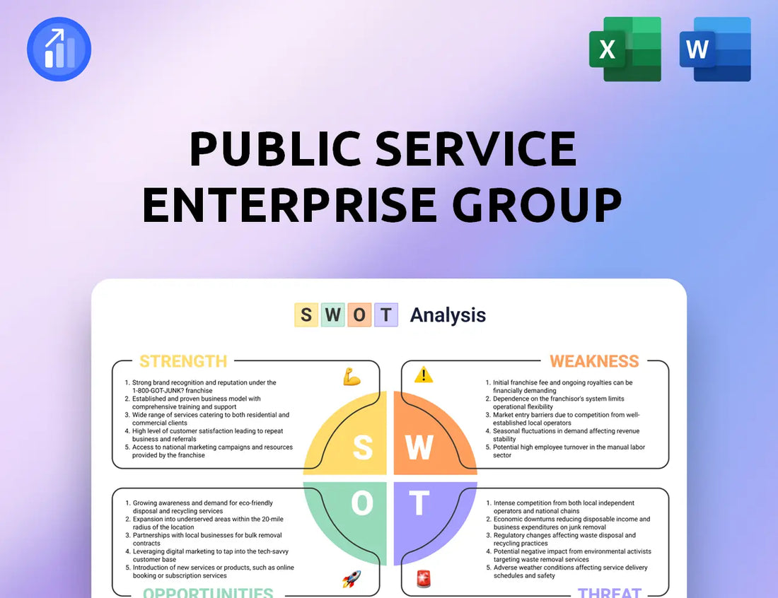 Public Service Enterprise Group SWOT Analysis