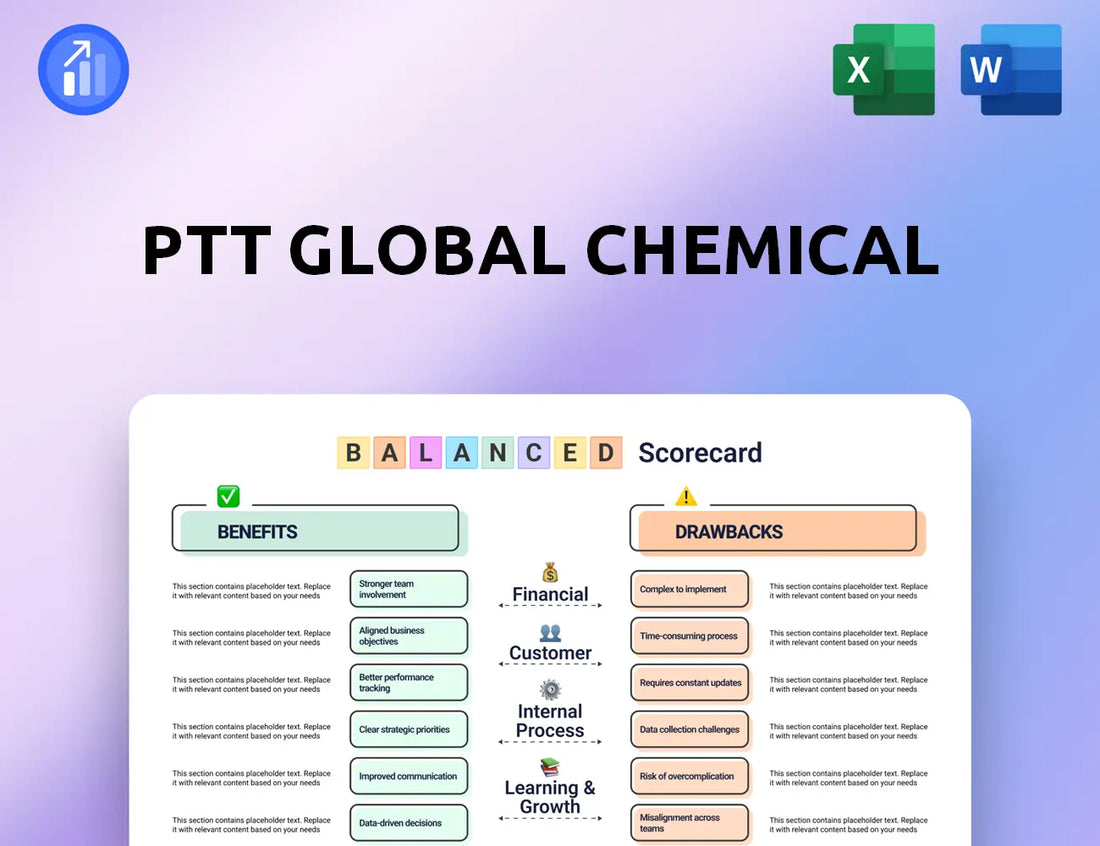 PTT Global Chemical Balanced Scorecard