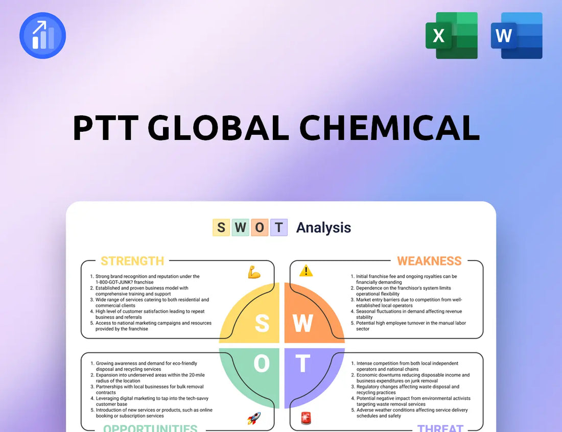 PTT Global Chemical SWOT Analysis