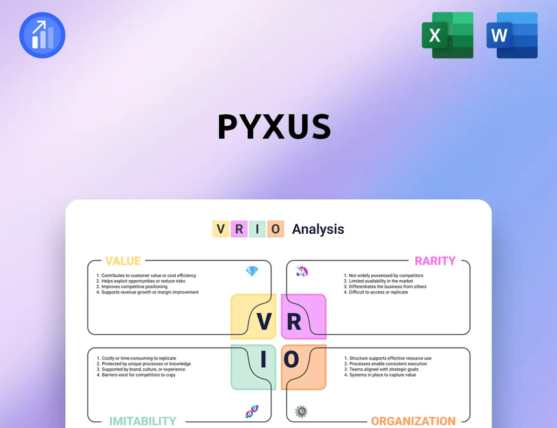 Pyxus VRIO Analysis