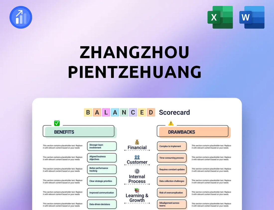 Zhangzhou Pientzehuang Pharmaceutical Balanced Scorecard