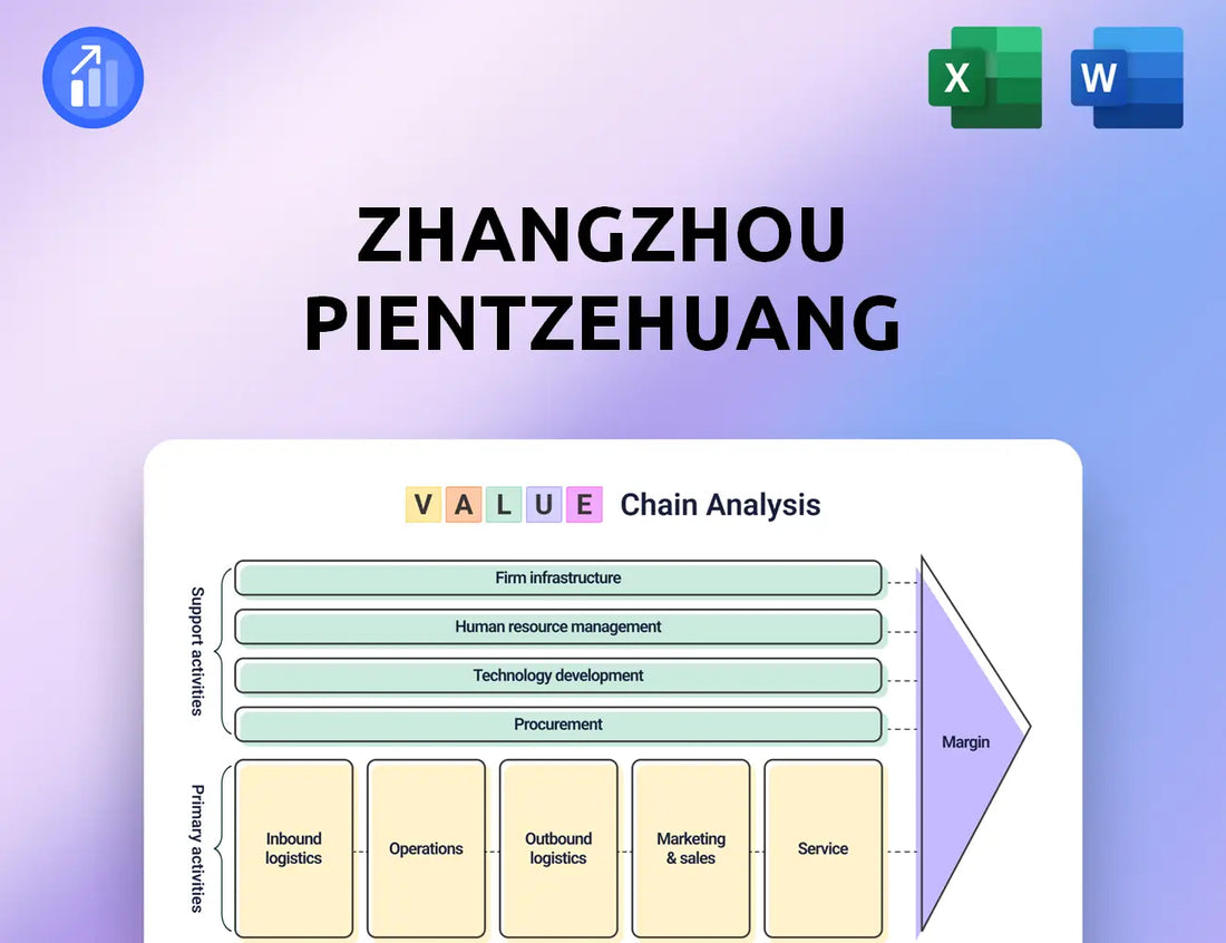 Zhangzhou Pientzehuang Pharmaceutical Value Chain Analysis