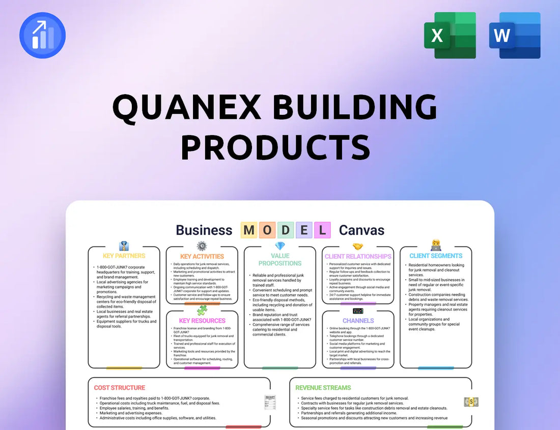 Quanex Building Products Business Model Canvas