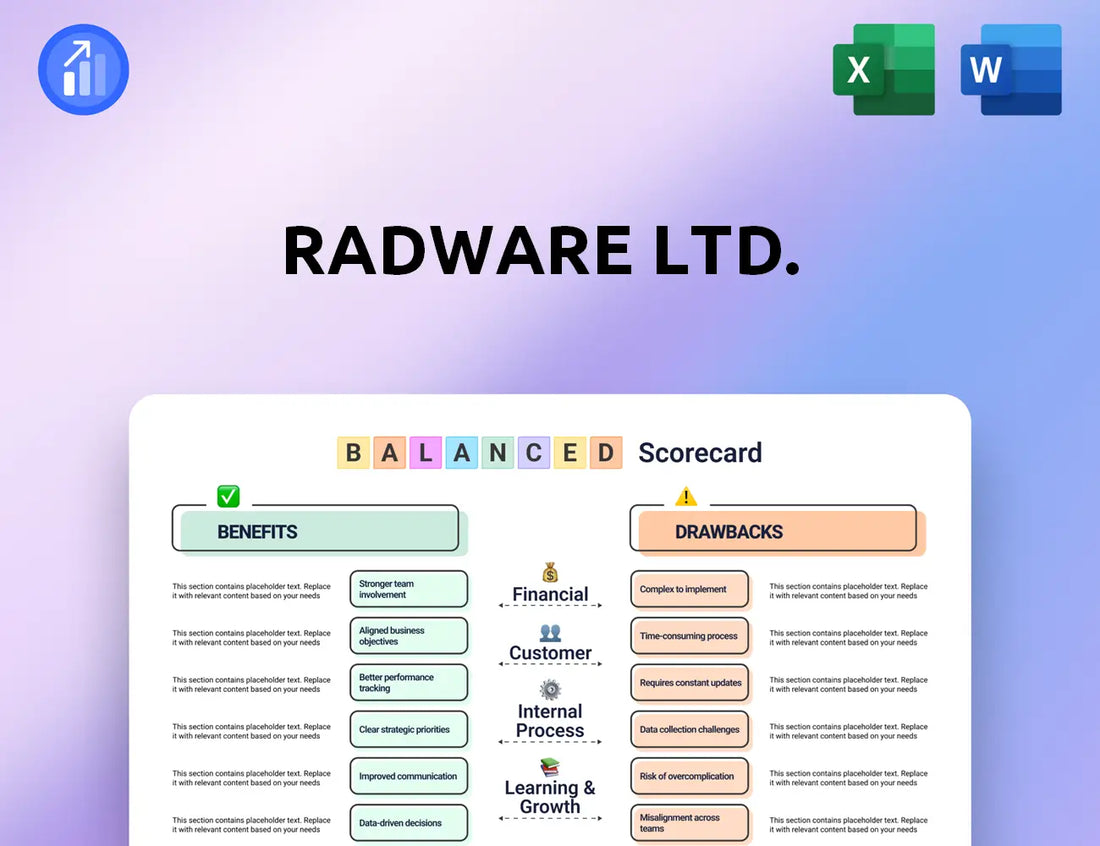 Radware Ltd.  Balanced Scorecard