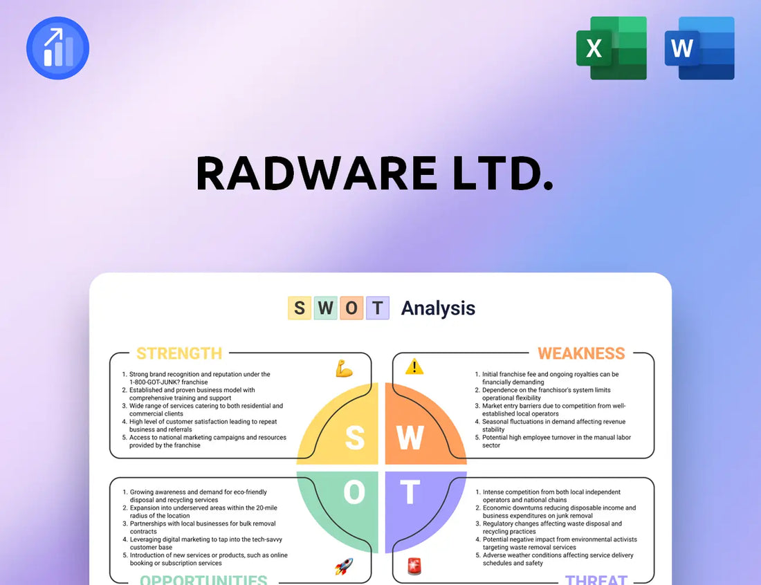 Radware Ltd.  SWOT Analysis