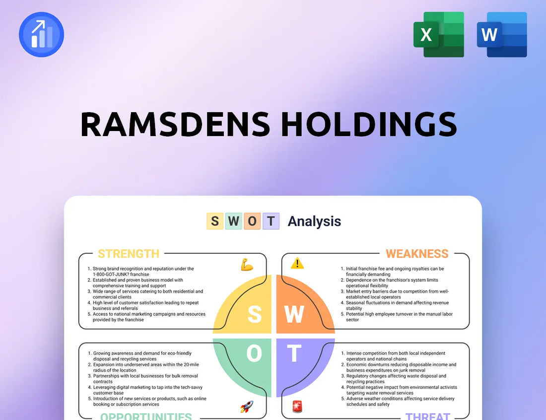 Ramsdens Holdings SWOT Analysis