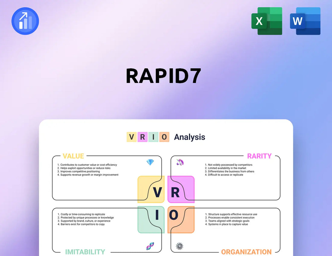 Rapid7 VRIO Analysis