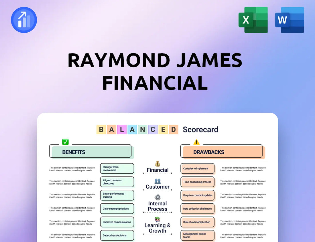 Raymond James Financial Balanced Scorecard