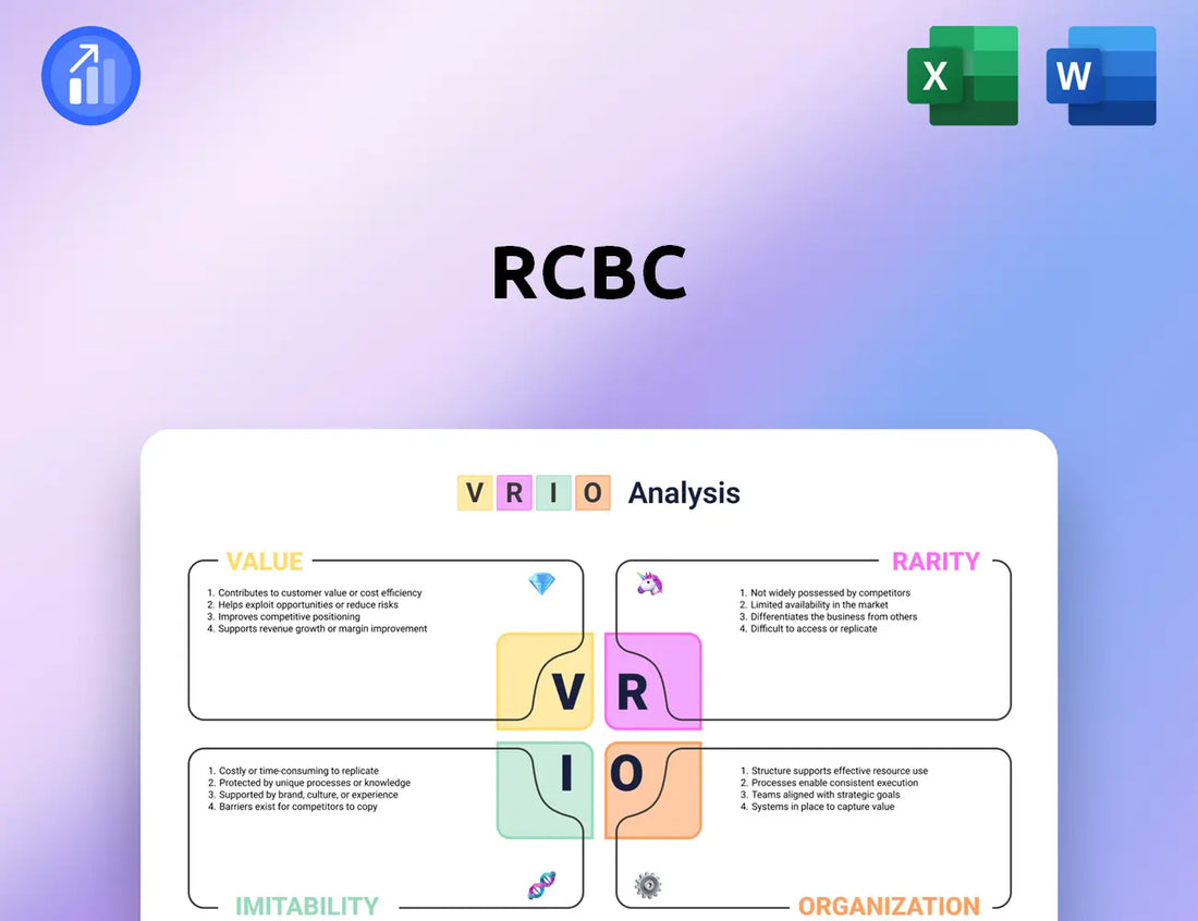 RCBC VRIO Analysis