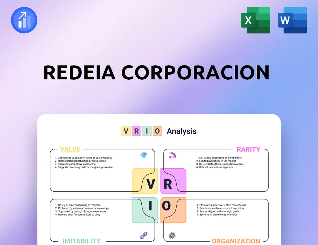 Redeia Corporacion VRIO Analysis