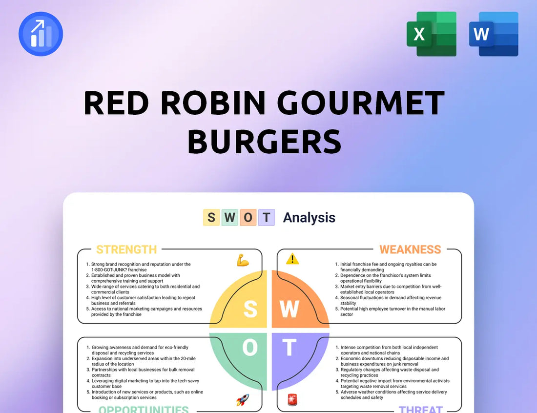 Red Robin Gourmet Burgers SWOT Analysis