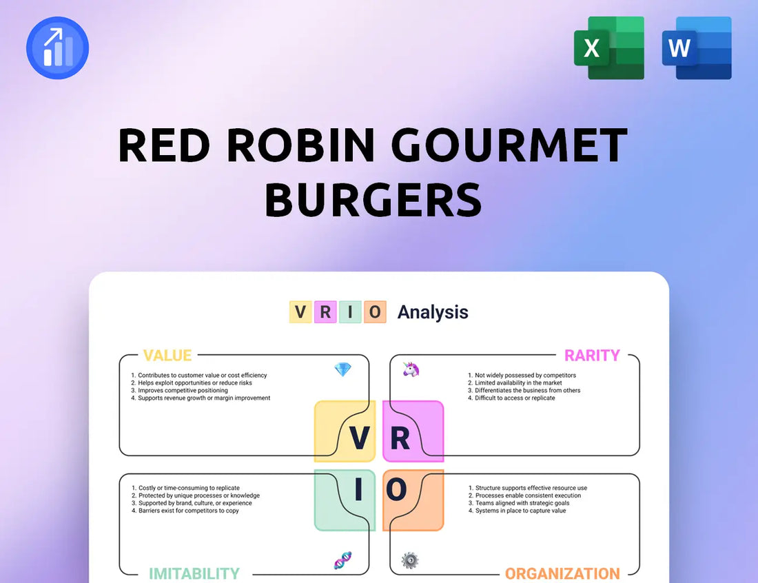 Red Robin Gourmet Burgers VRIO Analysis