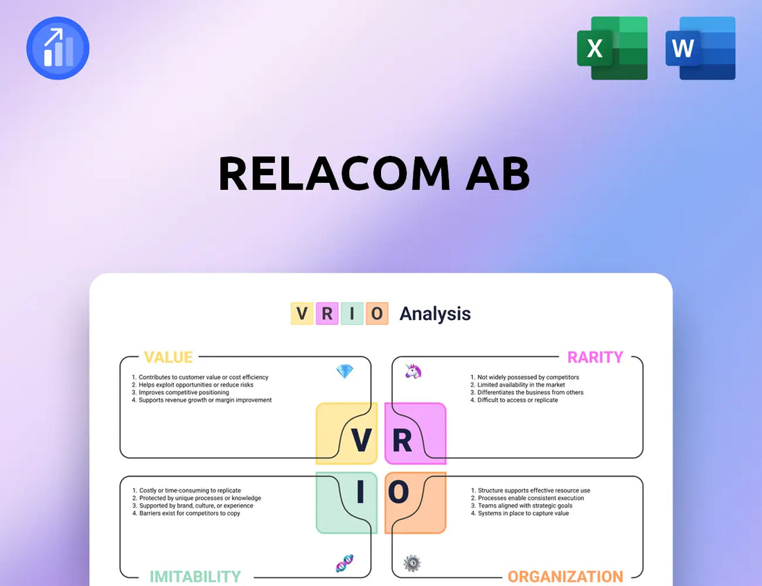 Relacom AB VRIO Analysis
