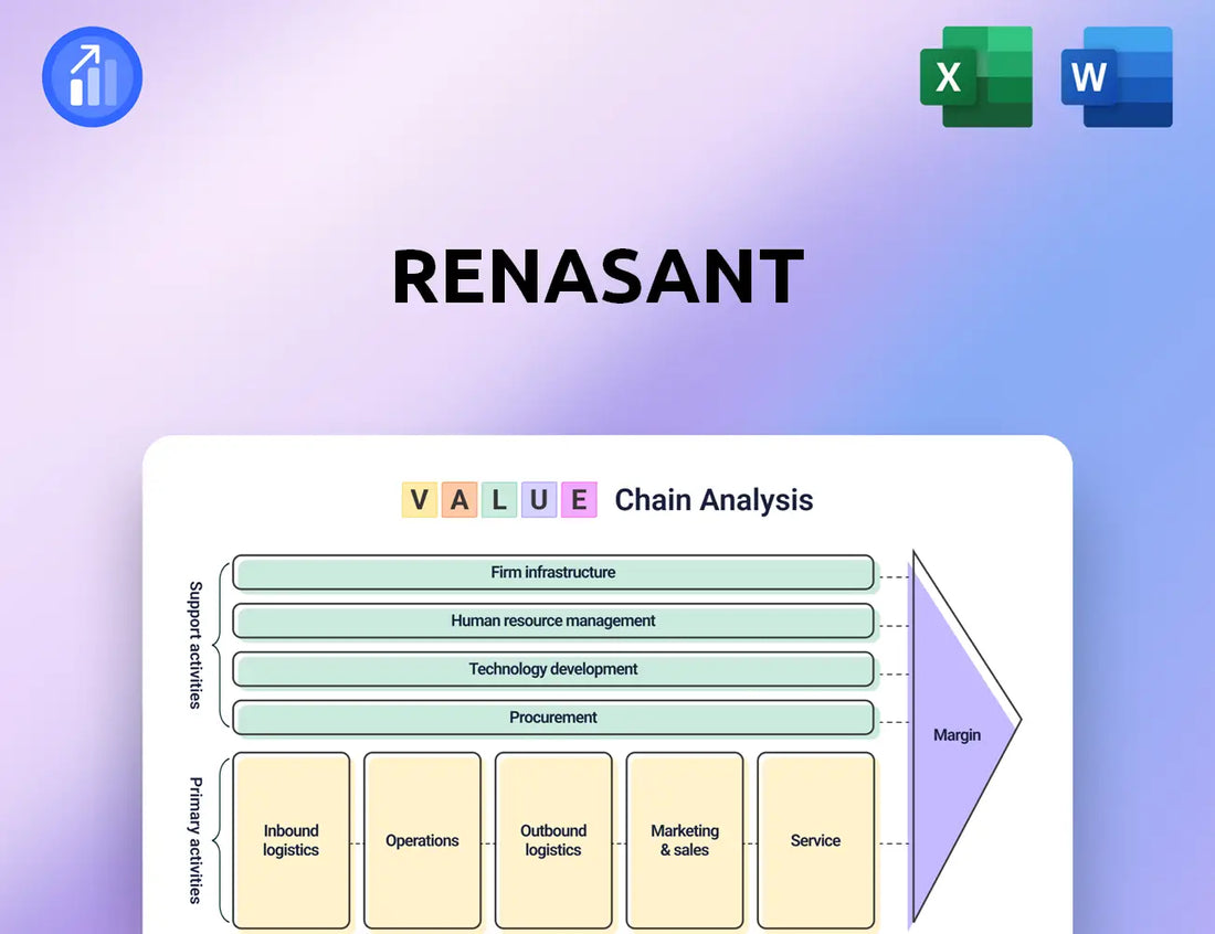 Renasant Value Chain Analysis