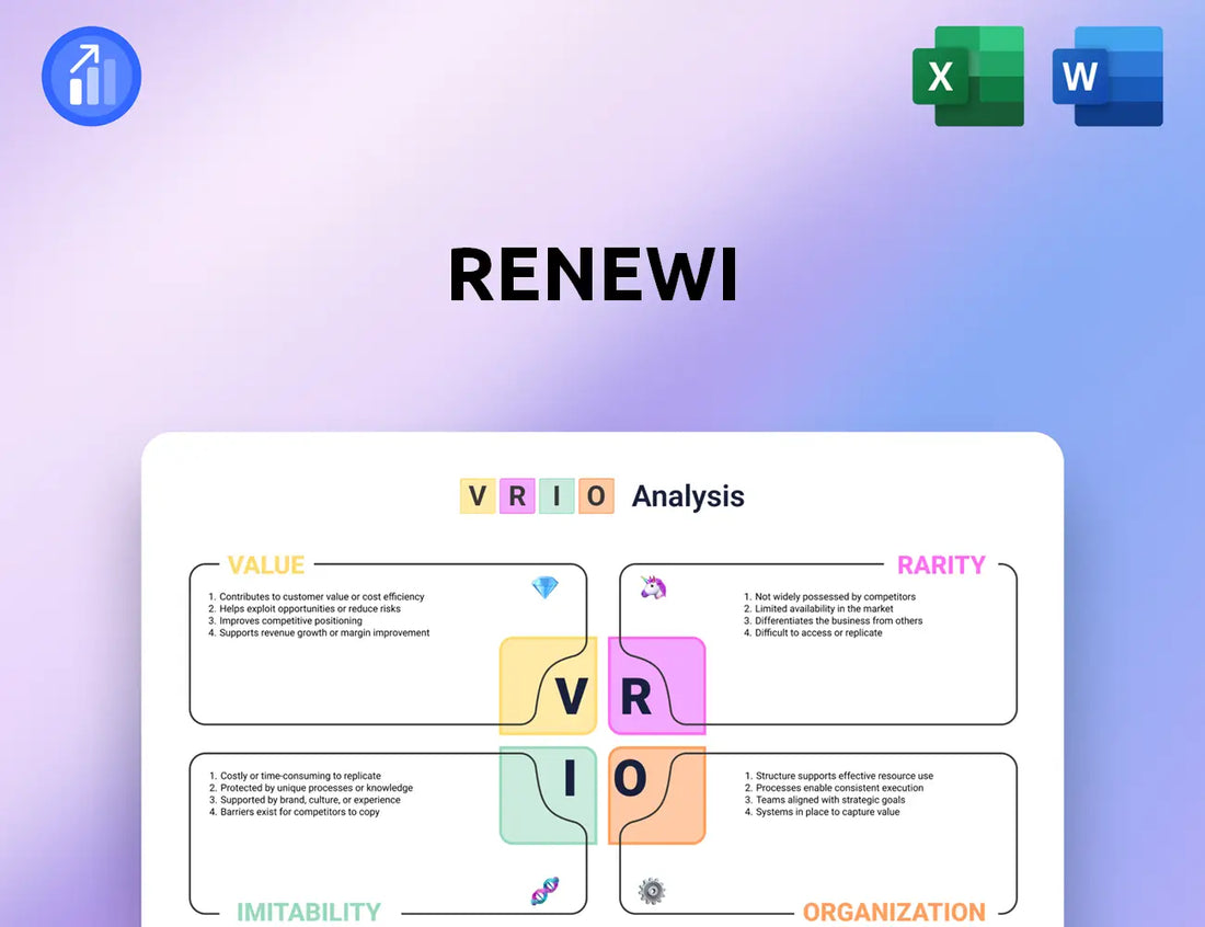 Renewi VRIO Analysis