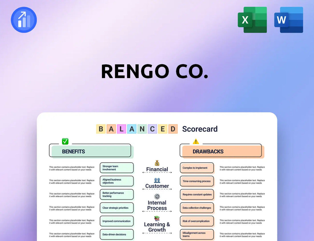 Rengo Co. Balanced Scorecard