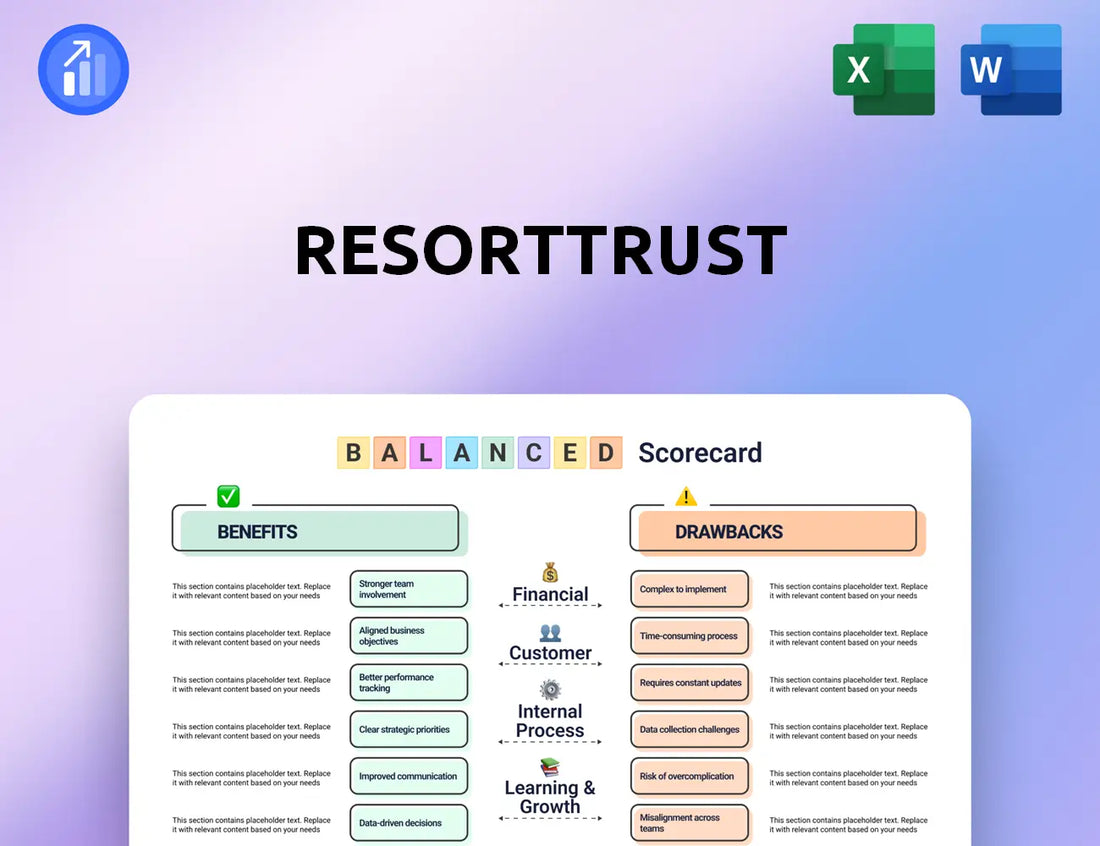 Resorttrust Balanced Scorecard