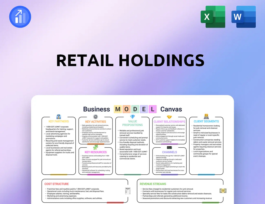 Retail Holdings Business Model Canvas