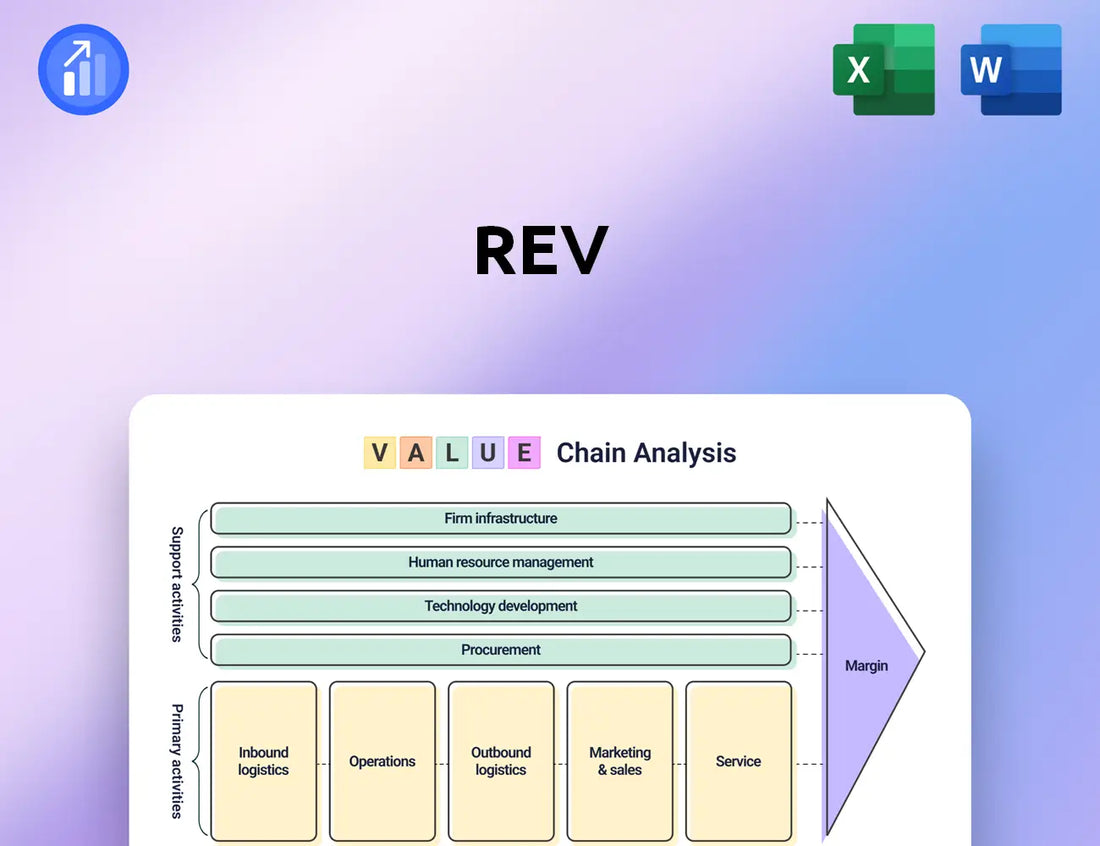 REV Value Chain Analysis