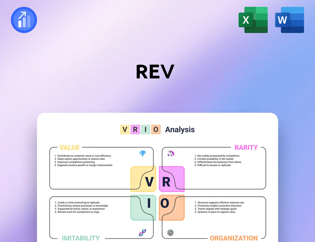 REV VRIO Analysis