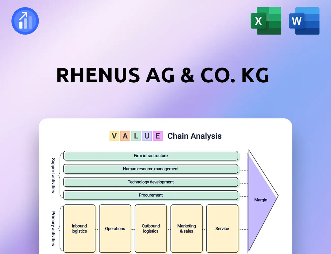 Rhenus AG & Co. KG Value Chain Analysis