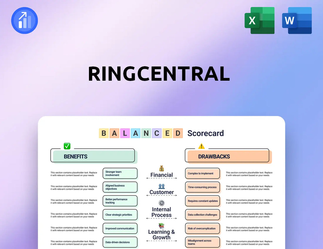 RingCentral Balanced Scorecard