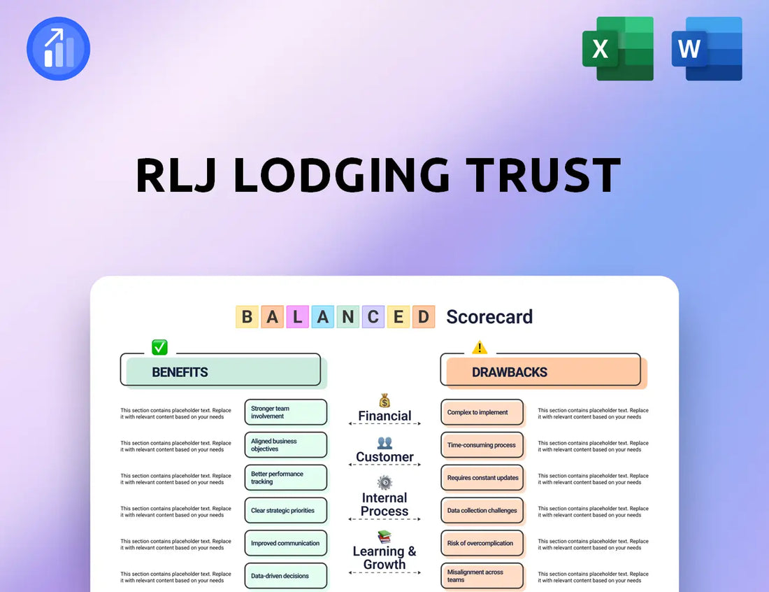 RLJ Lodging Trust Balanced Scorecard