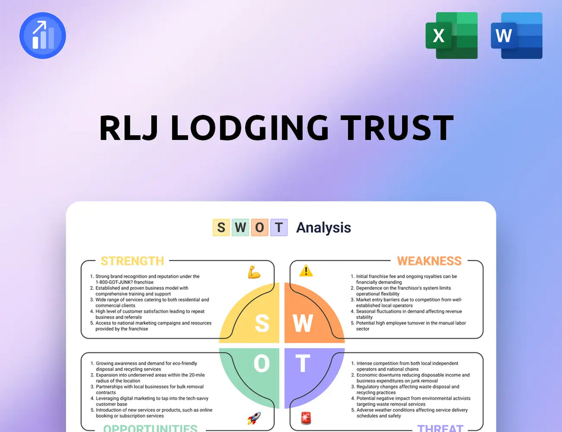 RLJ Lodging Trust SWOT Analysis