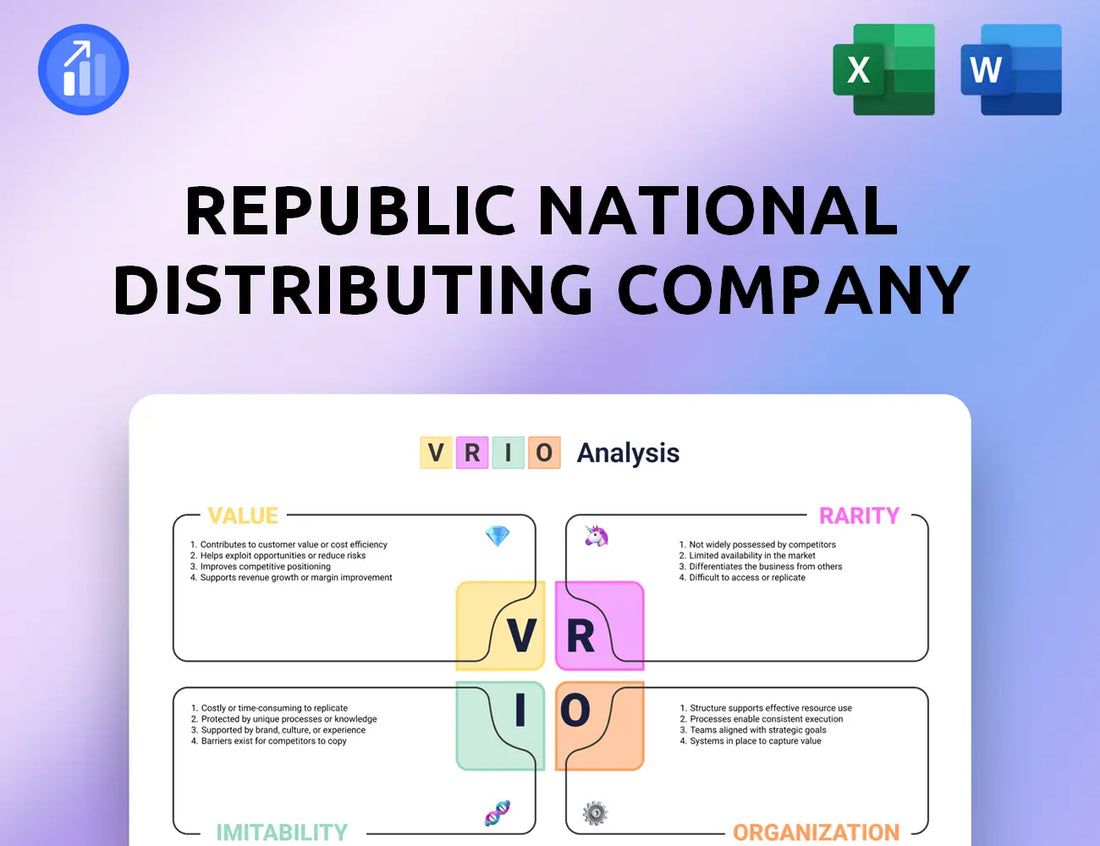Republic National Distributing Company VRIO Analysis