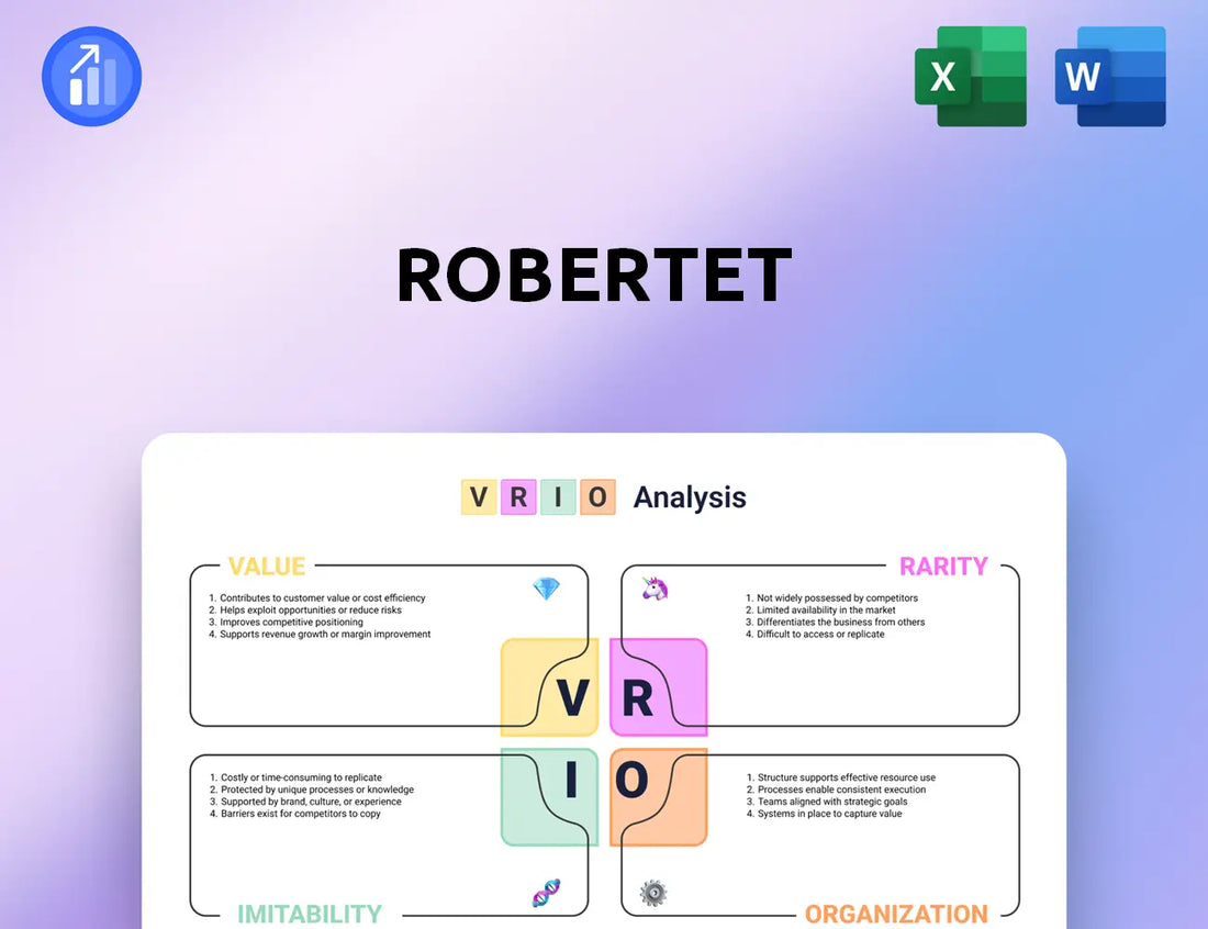 Robertet VRIO Analysis