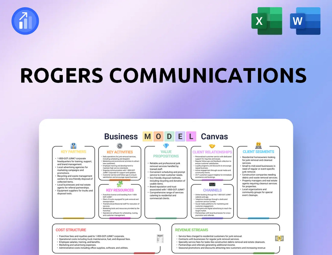 Rogers Communications Business Model Canvas