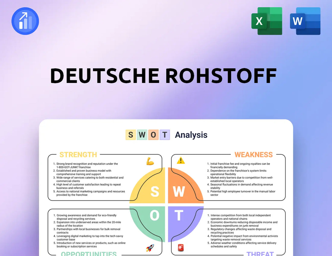 Deutsche Rohstoff SWOT Analysis