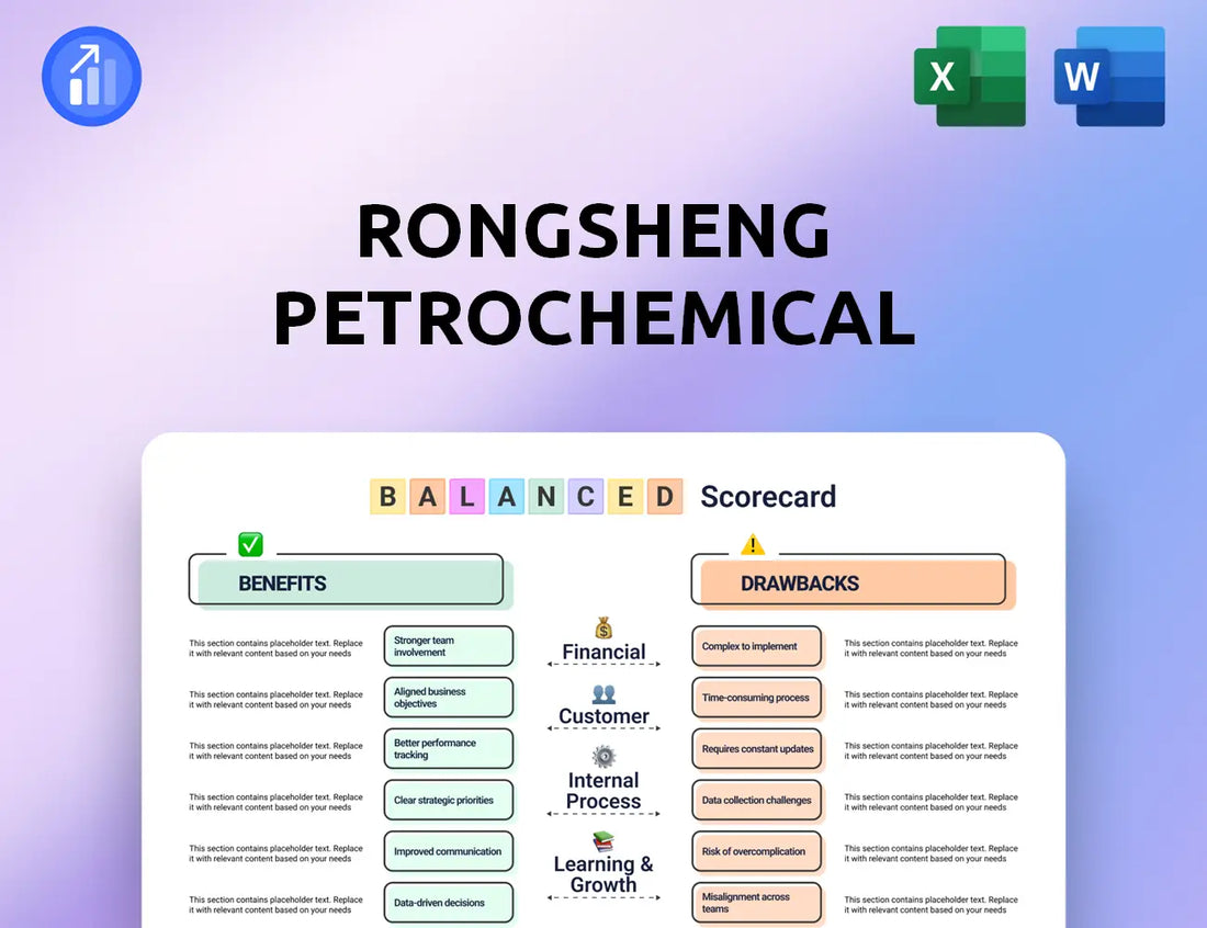 Rongsheng Petrochemical Balanced Scorecard