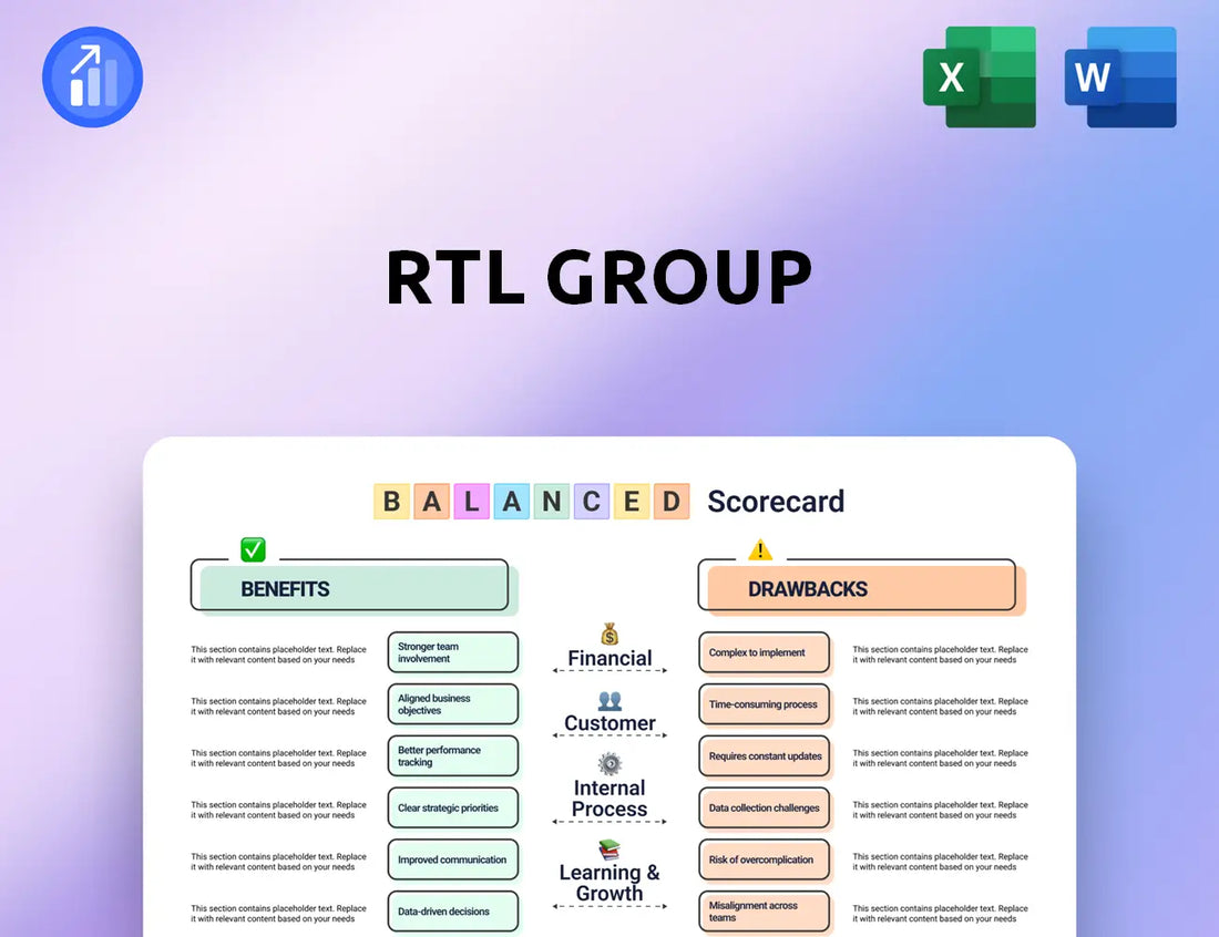 RTL Group Balanced Scorecard