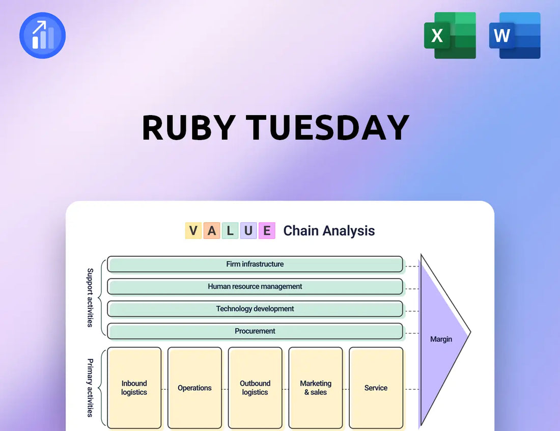 Ruby Tuesday Value Chain Analysis