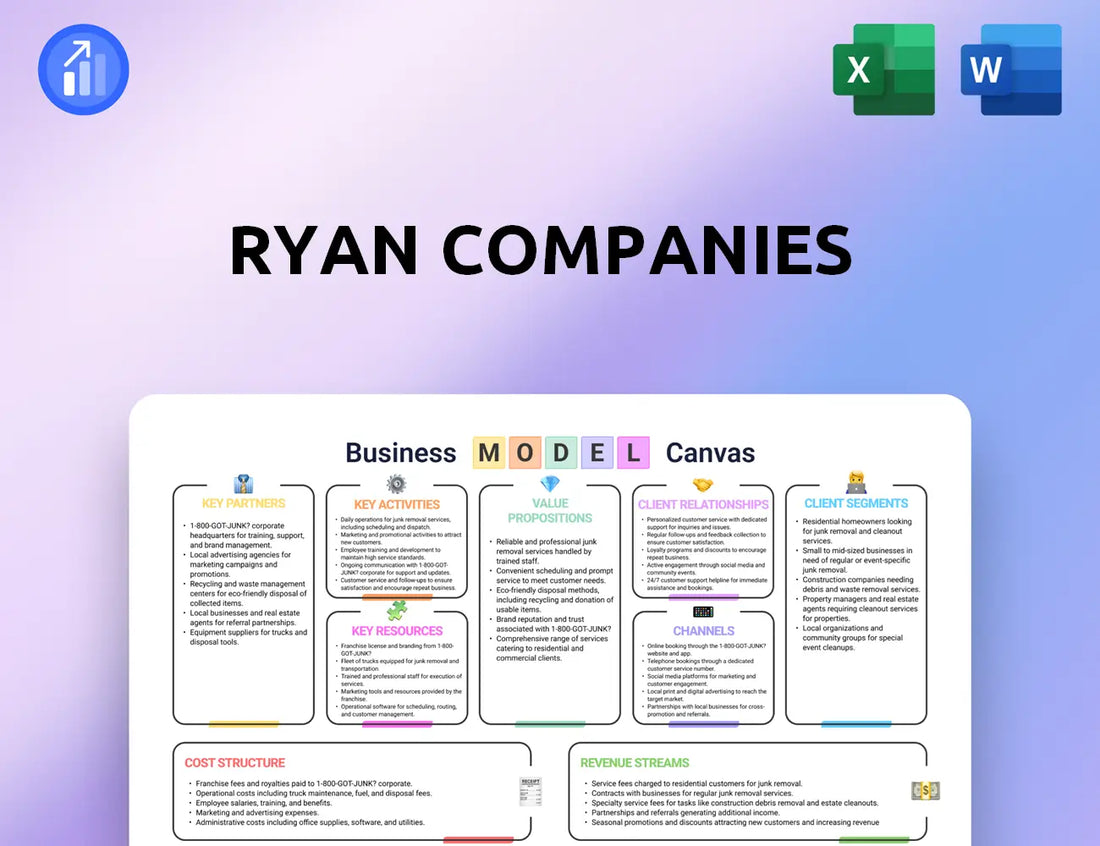 Ryan Companies Business Model Canvas