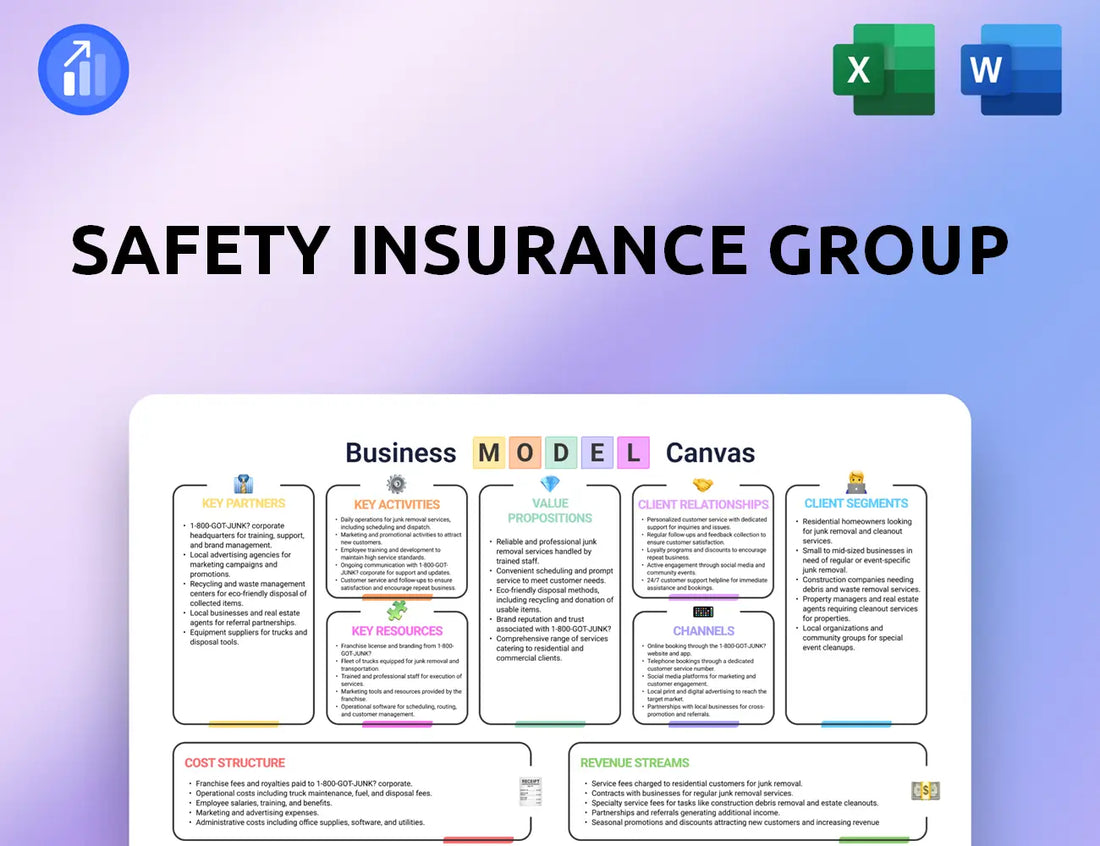 Safety Insurance Group Business Model Canvas