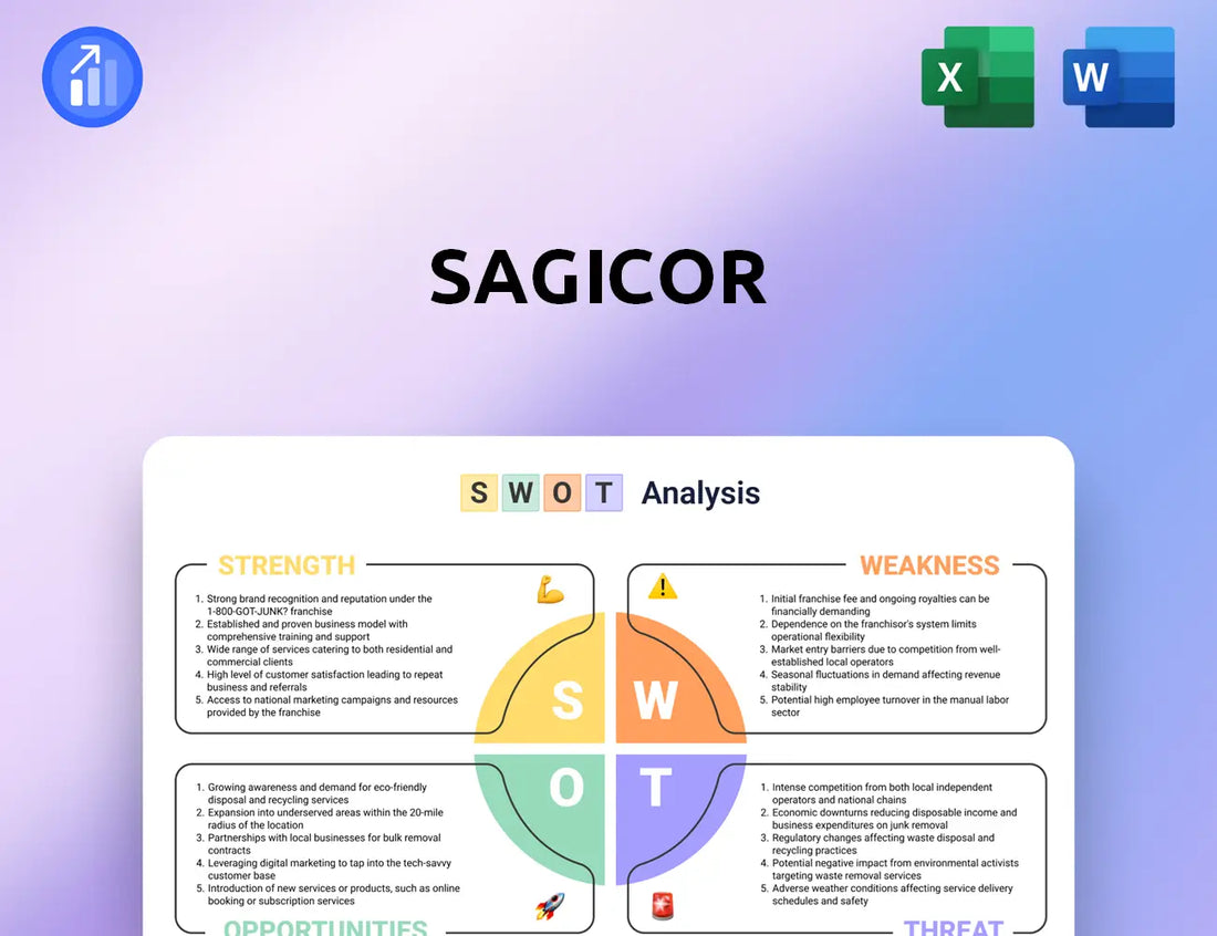 Sagicor SWOT Analysis