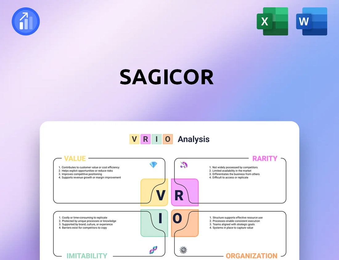 Sagicor VRIO Analysis