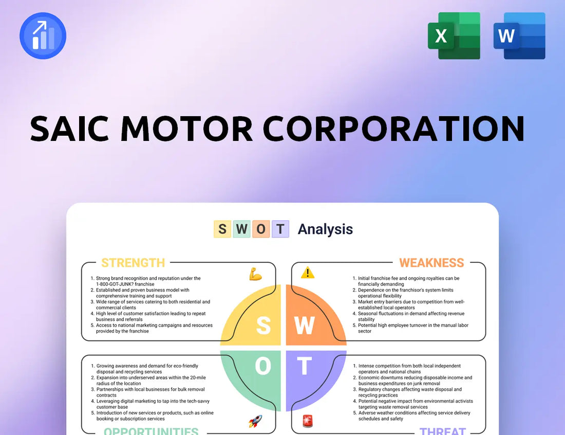 SAIC Motor Corporation SWOT Analysis