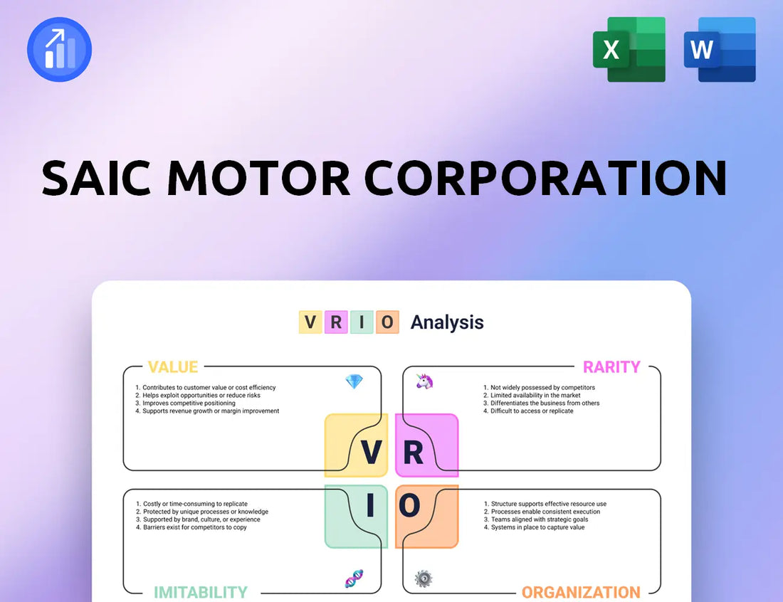 SAIC Motor Corporation VRIO Analysis