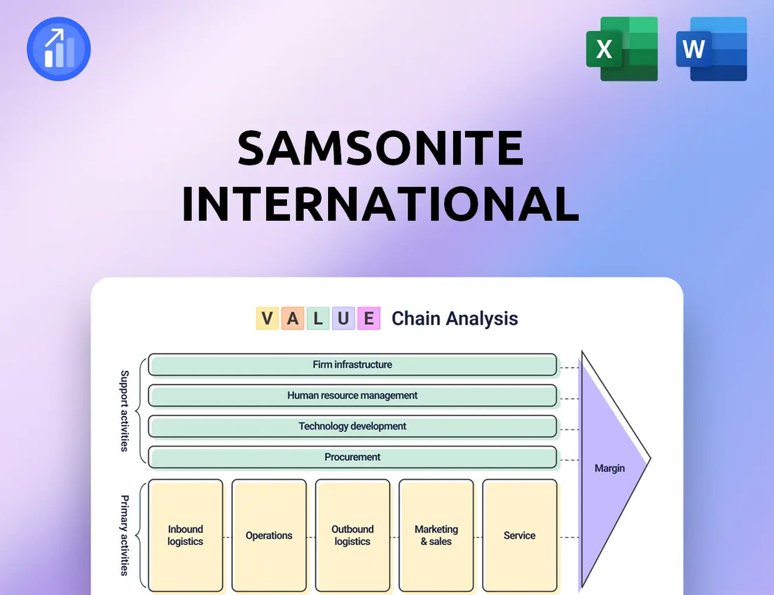 Samsonite International Value Chain Analysis