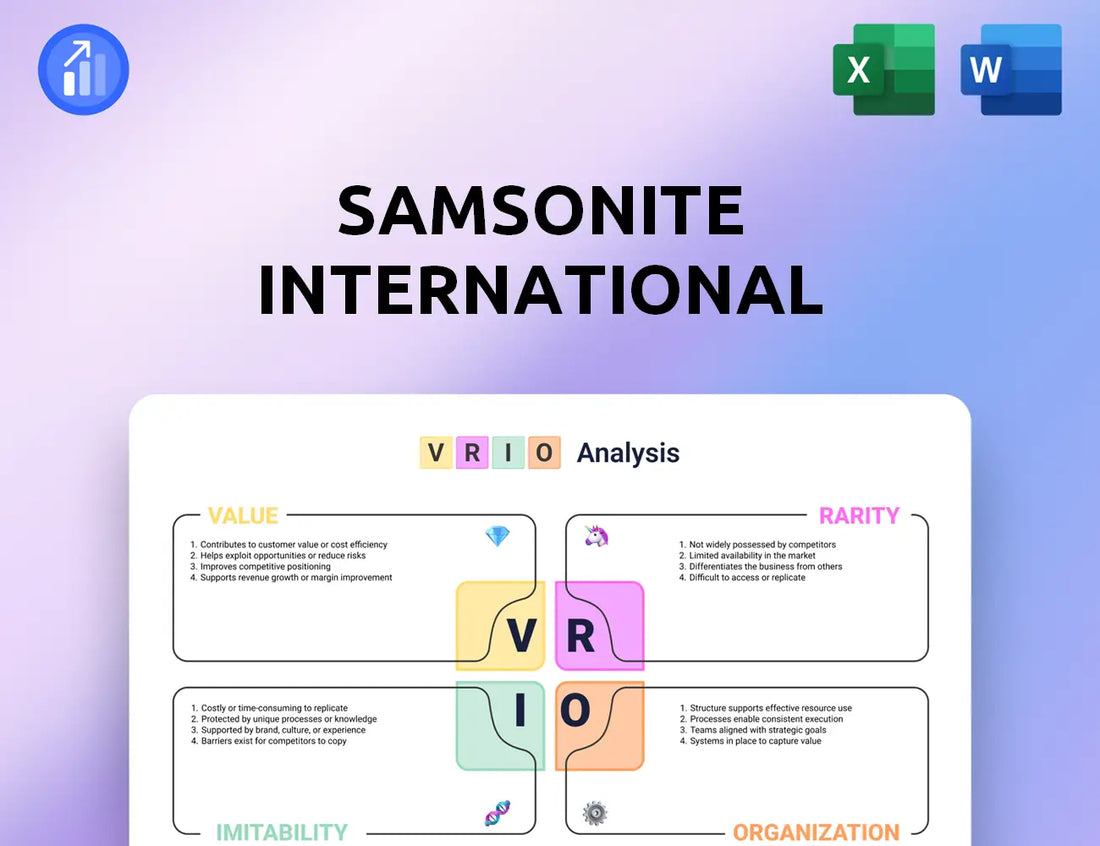 Samsonite International VRIO Analysis