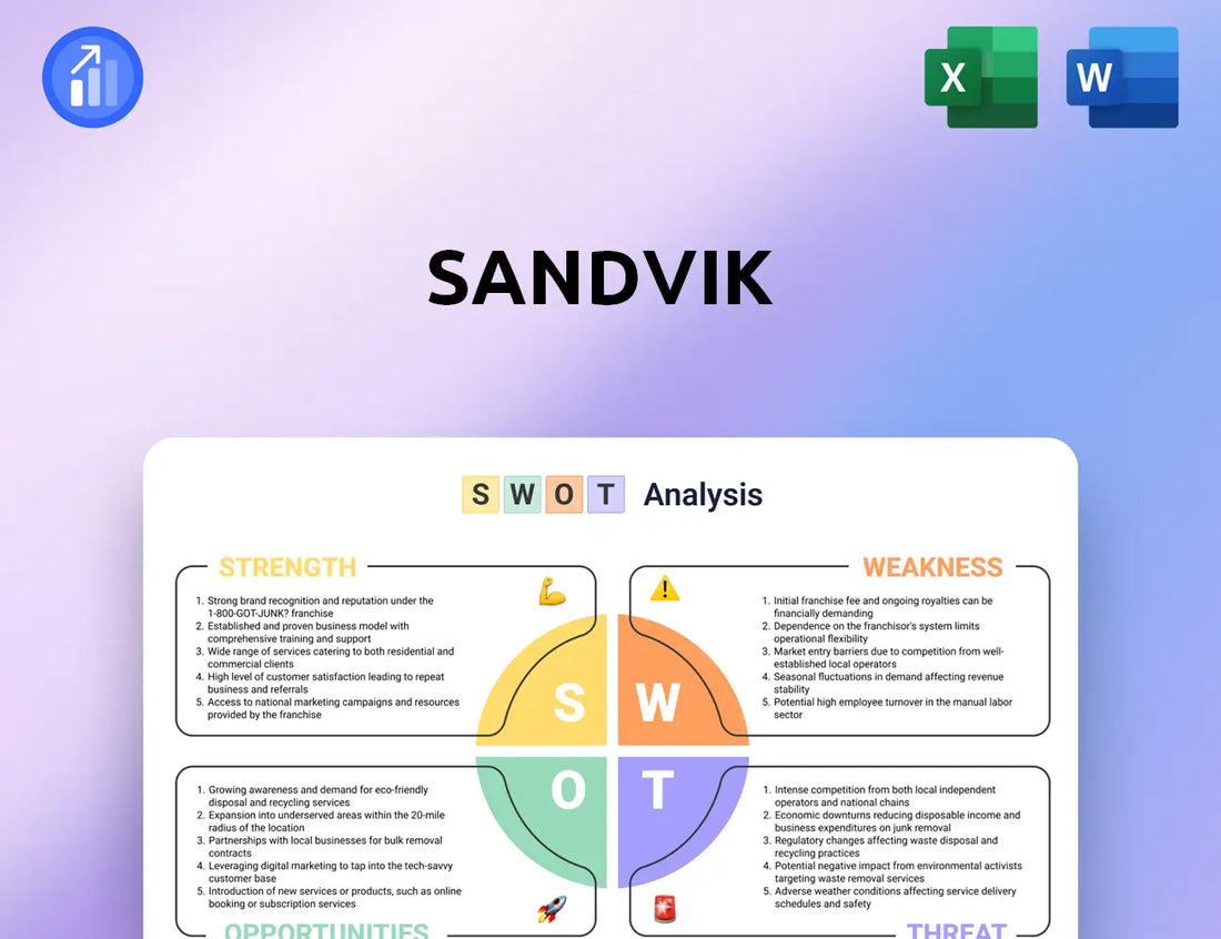 Sandvik SWOT Analysis
