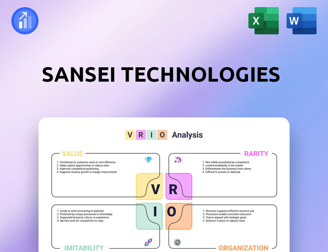 Sansei Technologies VRIO Analysis