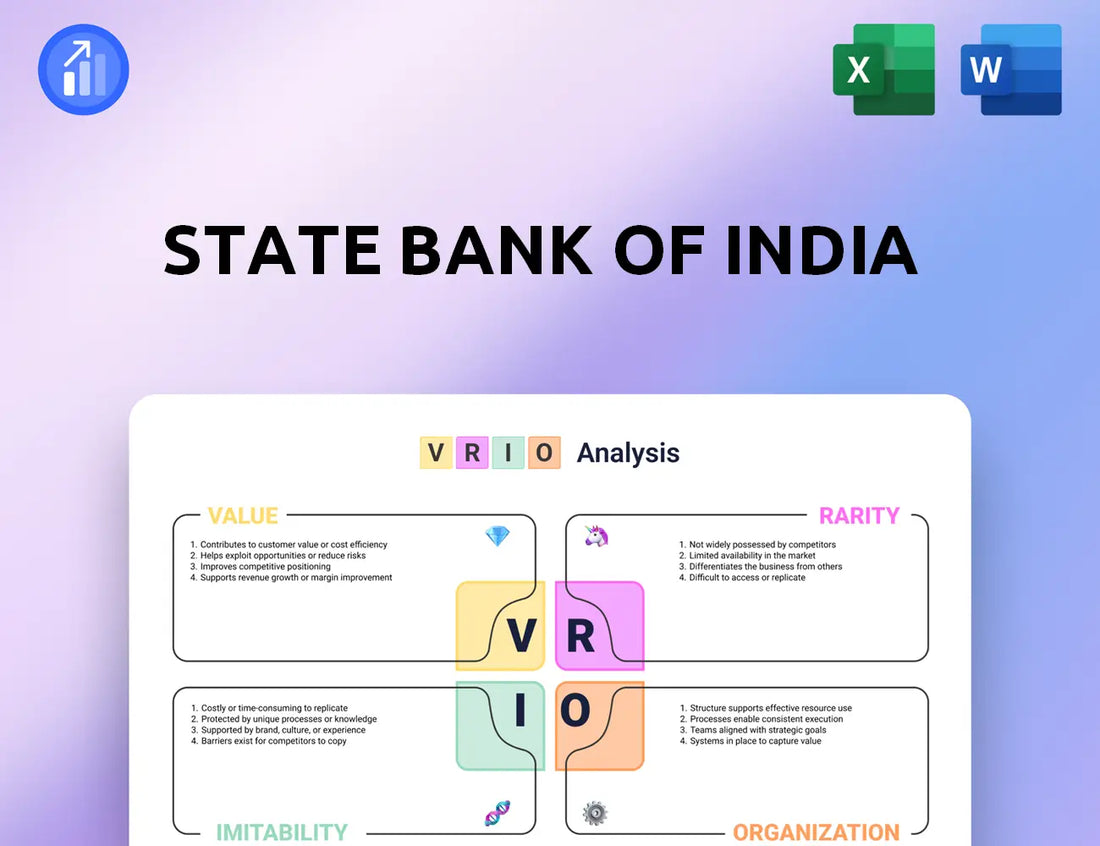 State Bank of India VRIO Analysis