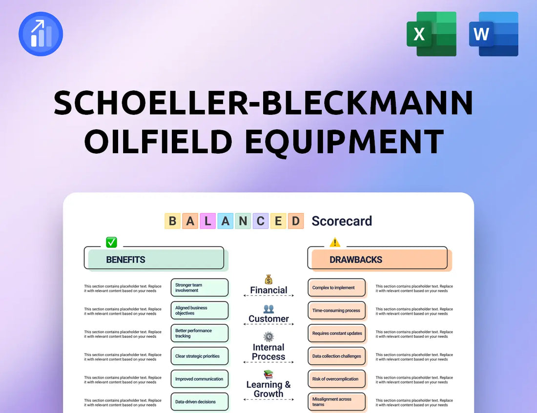 Schoeller-Bleckmann Oilfield Equipment Balanced Scorecard