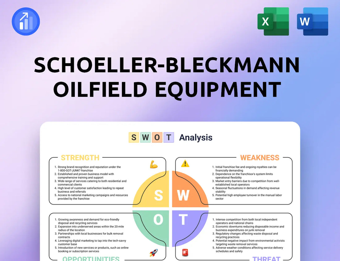 Schoeller-Bleckmann Oilfield Equipment SWOT Analysis