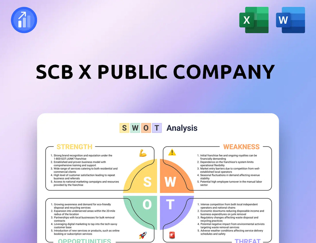 SCB X Public Company SWOT Analysis